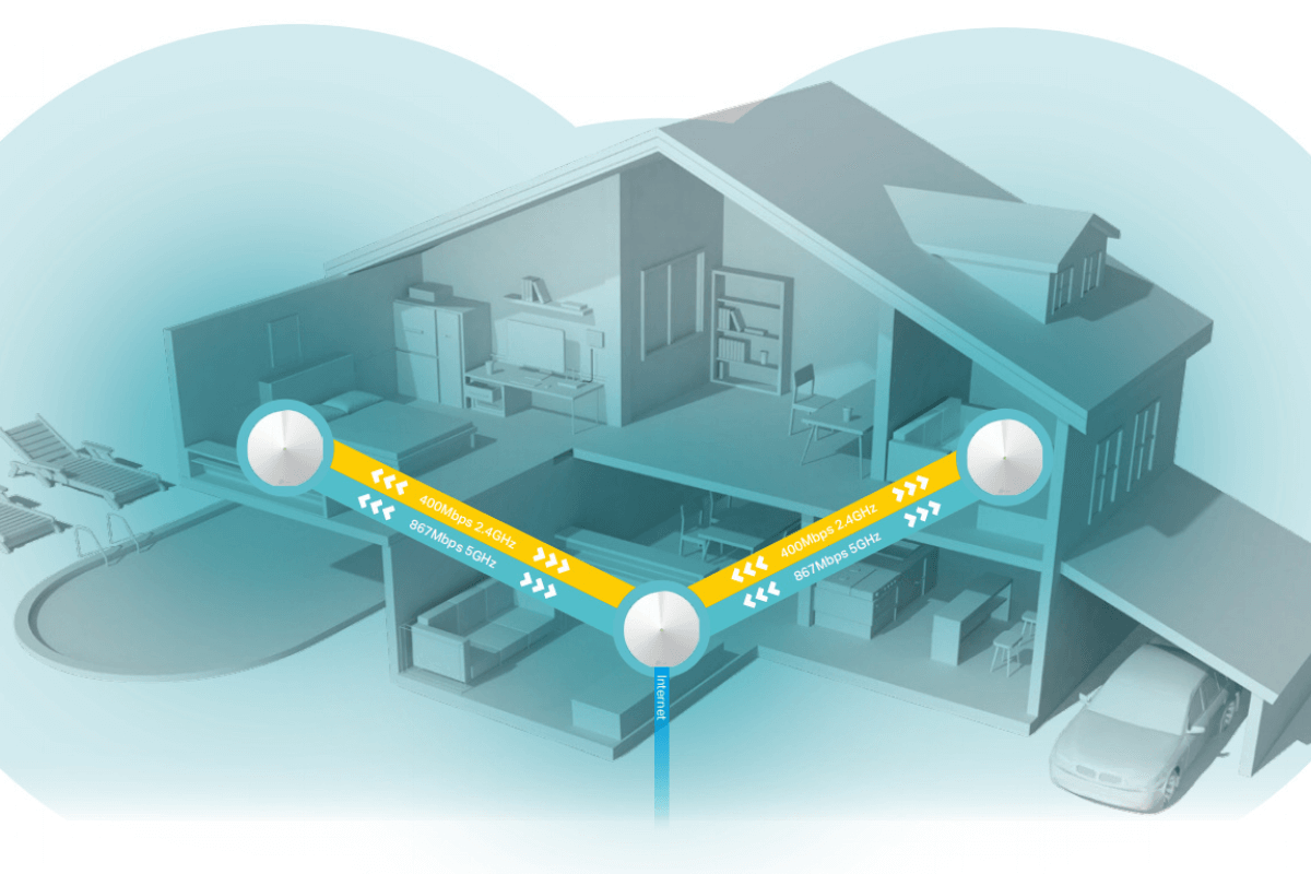 por-que-usar-wi-fi-mesh-em-sistemas-de-cameras-de-seguranca